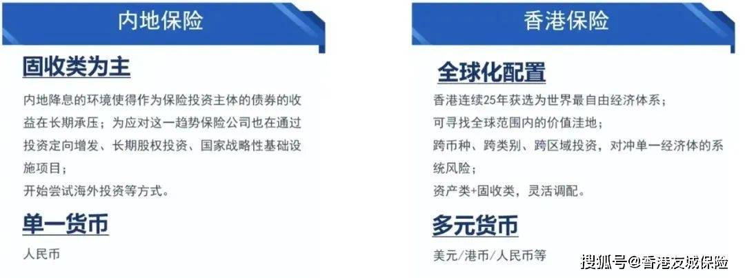 香港正版免費(fèi)大全資料2025年，香港正版免費(fèi)大全資料 2025年展望