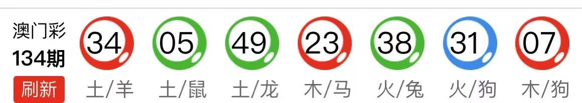 新澳天天開獎資料大全，最新54期至129期的深度解析，新澳天天開獎資料深度解析，第54期至第129期資料匯總