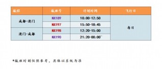 2025年新澳門天天開獎結(jié)果，澳門彩票開獎結(jié)果預測（至2025年）