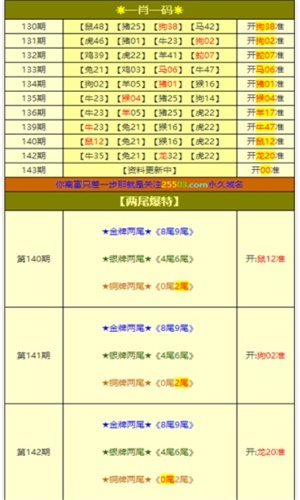 澳門一肖一碼1000準(zhǔn)確，澳門一肖一碼精準(zhǔn)預(yù)測(cè)
