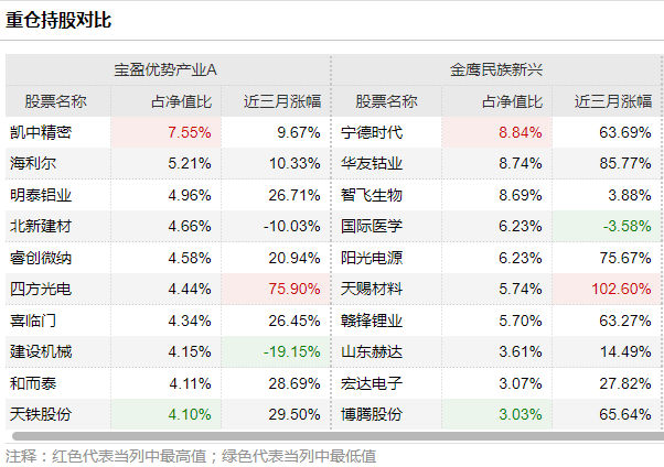 澳門精準(zhǔn)王中王三肖三碼2021優(yōu)勢(shì)大揭秘，澳門精準(zhǔn)王中王三肖三碼優(yōu)勢(shì)揭秘，2021年大揭秘