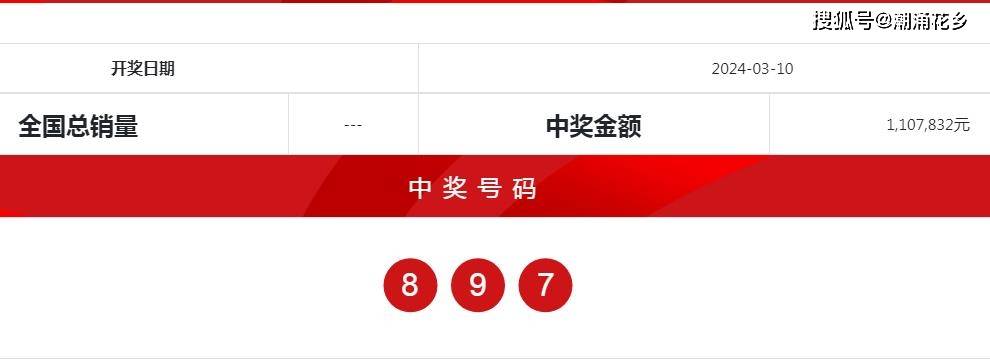 7777788888王中王開獎十記錄網(wǎng)一，王中王開獎十記錄網(wǎng)一，7777788888開獎歷史回顧