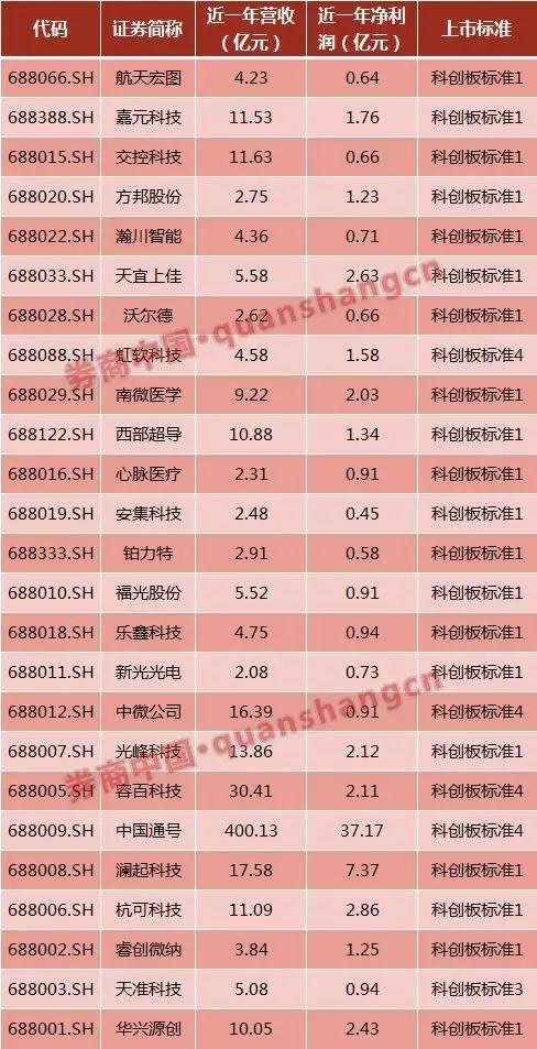 新澳門(mén)四肖八期期準(zhǔn)論壇，澳門(mén)四肖八期期準(zhǔn)論壇，最新討論與預(yù)測(cè)