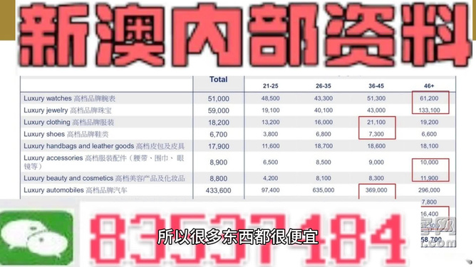 2025新澳資料大全免費，2025新澳資料大全免費全面解析
