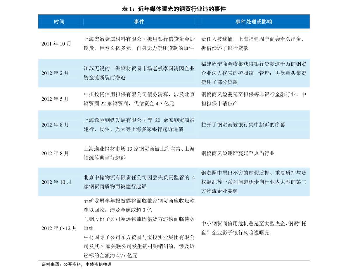 2025新奧歷史開獎結(jié)果查詢澳門六