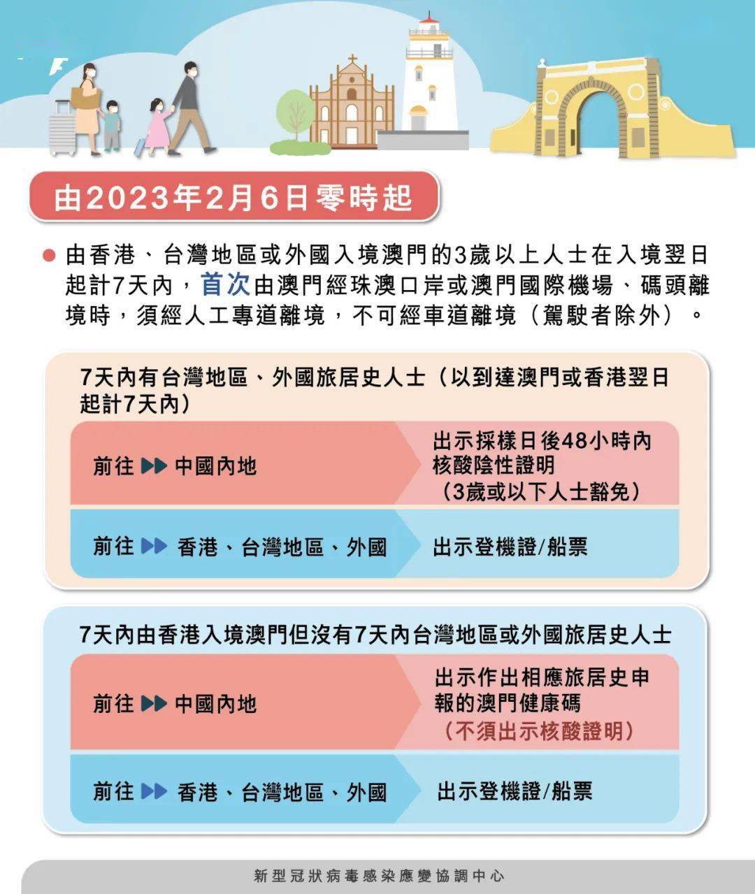 澳門四肖八碼期期準(zhǔn)免費(fèi)公開——揭秘彩票背后的秘密，澳門四肖八碼期期準(zhǔn)揭秘，彩票背后的秘密與公開免費(fèi)預(yù)測