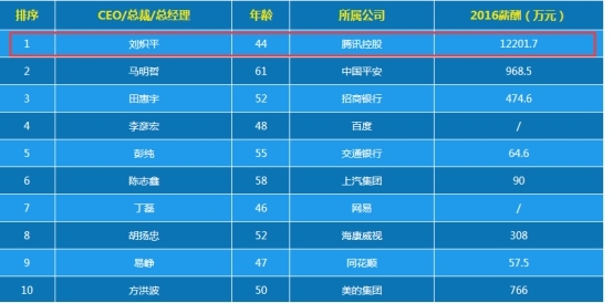澳門(mén)一肖中100%期期準(zhǔn)，揭秘彩票背后的秘密，澳門(mén)彩票揭秘，一肖中100%期期準(zhǔn)的真相探究