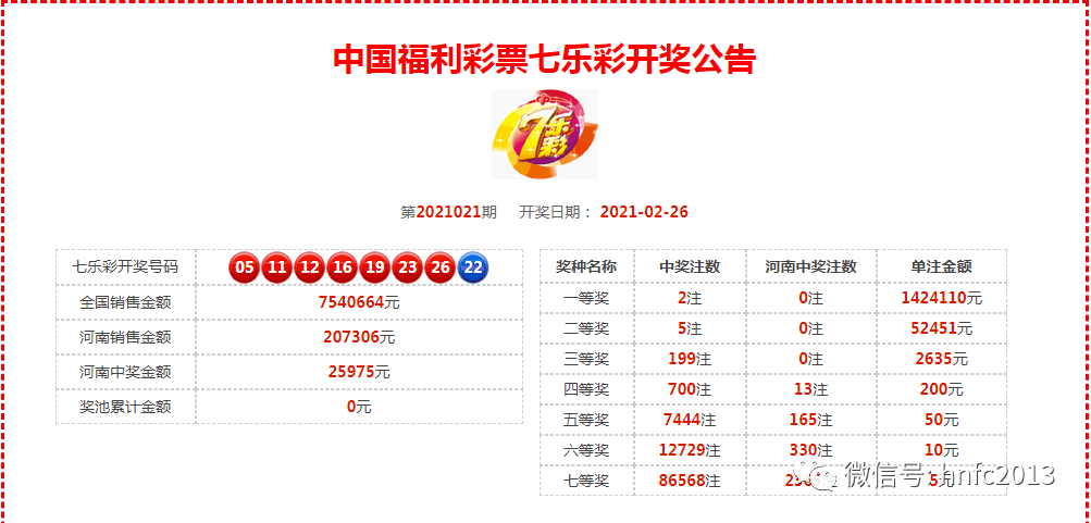 揭秘477777最快開獎記錄，一網(wǎng)打盡所有細(xì)節(jié)，揭秘477777歷史最快開獎記錄，細(xì)節(jié)全曝光