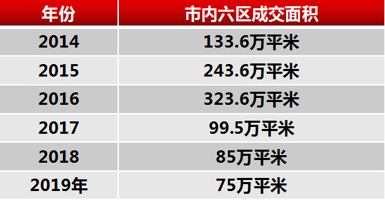 奧門天天開獎碼結(jié)果2025澳門開獎記錄4月9日