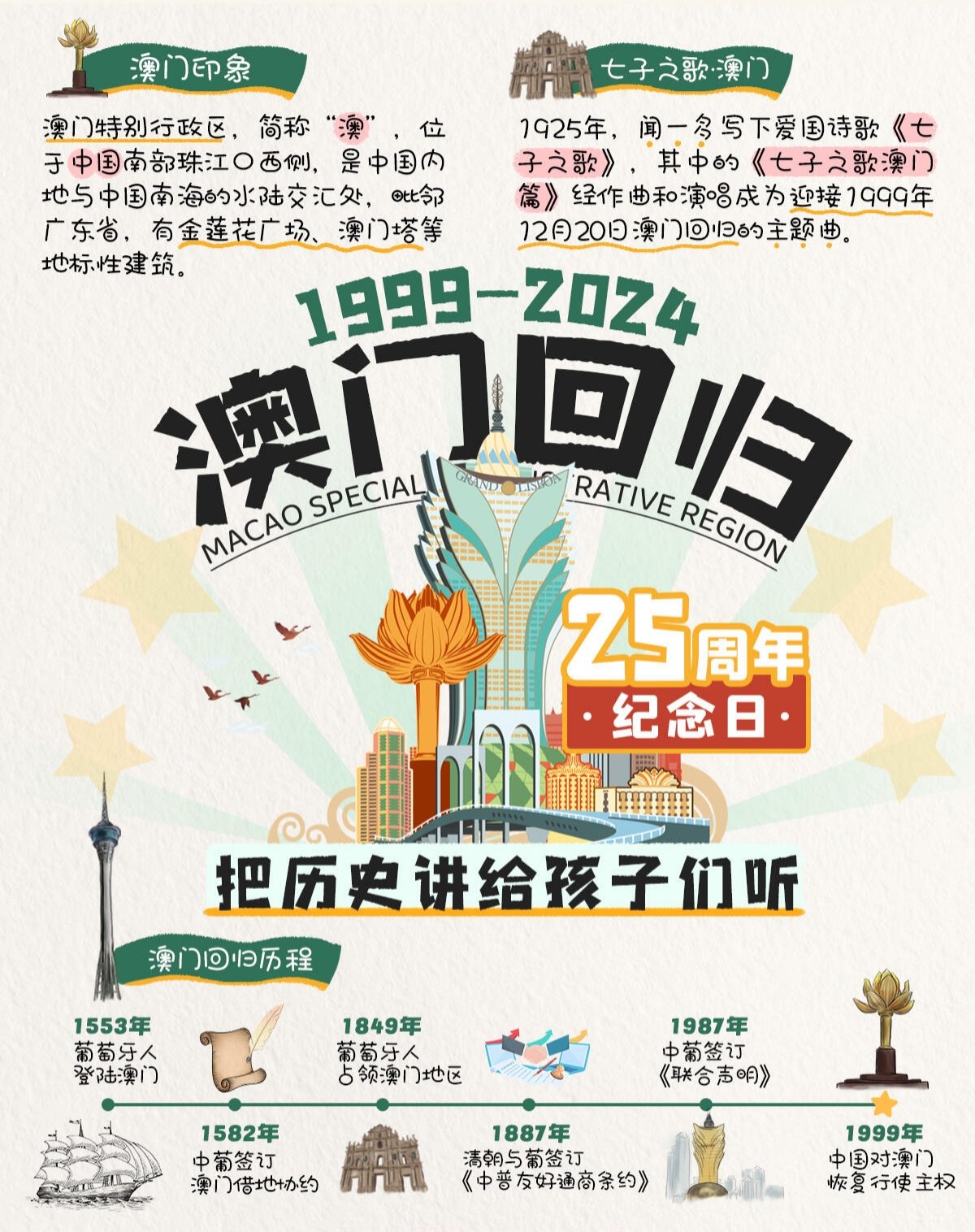 2025澳門歷史記錄查詢