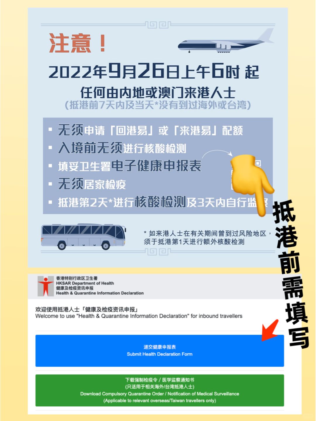 去香港需要健康申報(bào)嗎，香港出行健康申報(bào)要求解析
