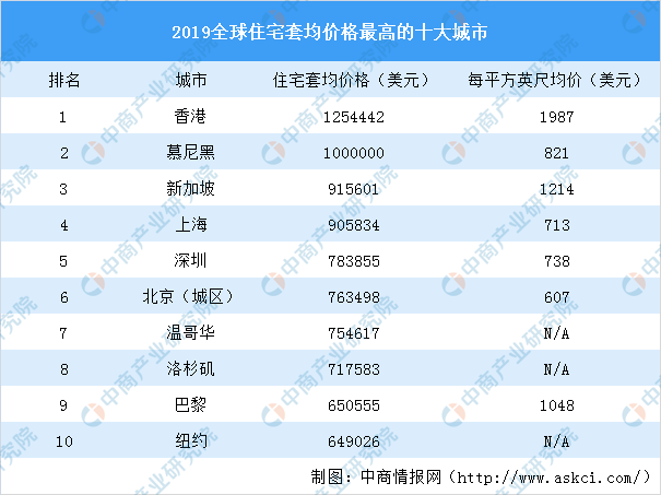 2025年香港免費(fèi)資料圖片，香港免費(fèi)資料圖片展望2025年