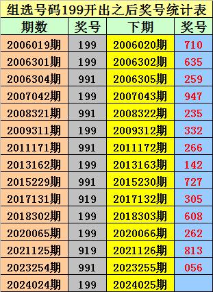 揭秘83期澳門碼開獎結果，一網打盡所有細節(jié)，獨家揭秘，澳門碼開獎結果全解析，細節(jié)一網打盡（第83期）