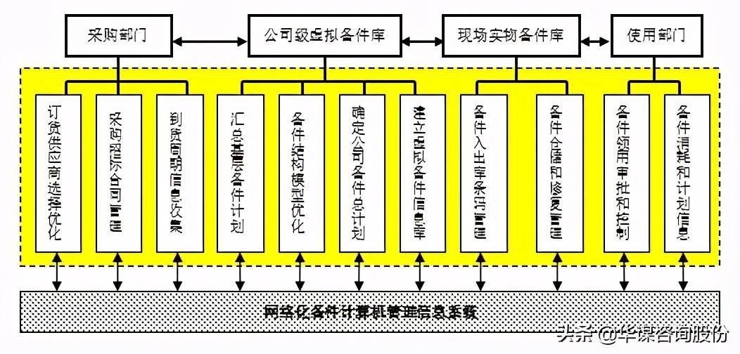 二四六天下彩免費資料大傳