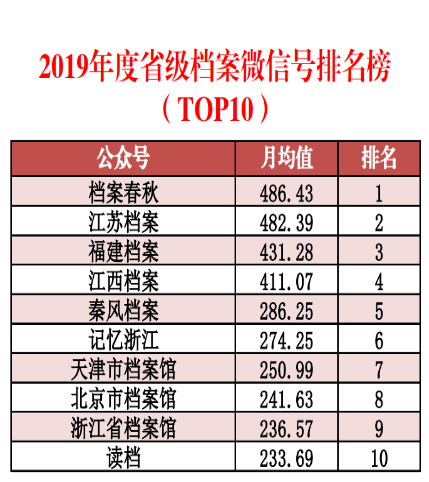 2025年澳彩最新免費公開資料查詢表詳解，2025年澳彩最新免費公開資料查詢表全面解析