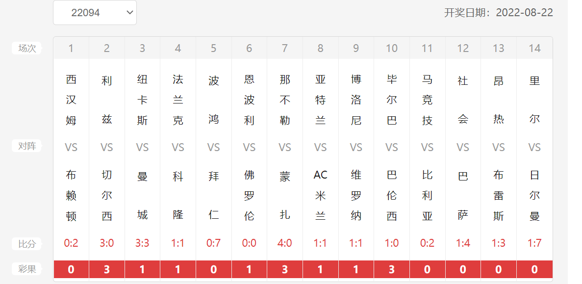 2025澳門今晚開獎結果記錄11期，澳門彩票開獎結果記錄第11期（2025年）揭曉