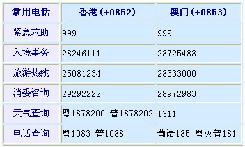 六給彩票香港開獎號碼