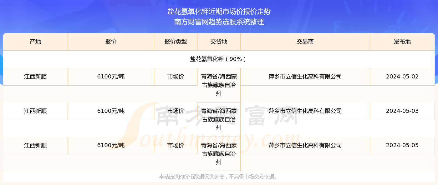 2025年新奧開獎結(jié)果如何查詢，如何查詢新奧彩票開獎結(jié)果（最新更新至2025年）