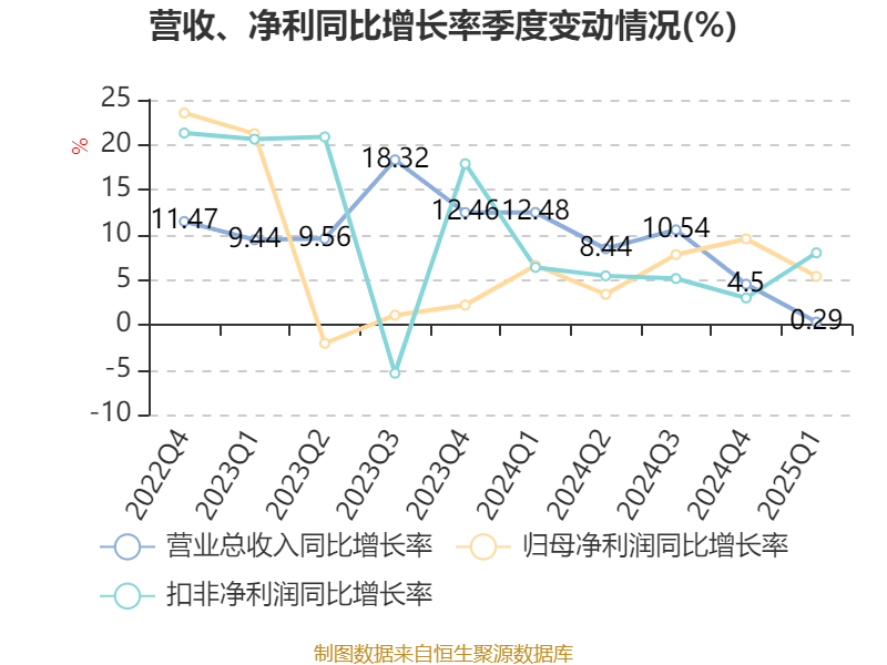 2025新澳精準(zhǔn)正版資料大全，一網(wǎng)打盡各類信息，2025新澳正版資料大全，一網(wǎng)打盡各類信息的全面指南