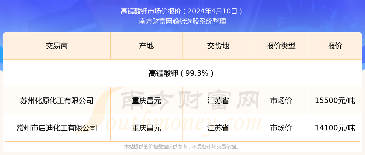 2025年新澳開獎(jiǎng)結(jié)果實(shí)時(shí)查詢，掌握最新開獎(jiǎng)動(dòng)態(tài)，掌握最新開獎(jiǎng)動(dòng)態(tài)，2025年新澳開獎(jiǎng)結(jié)果實(shí)時(shí)查詢