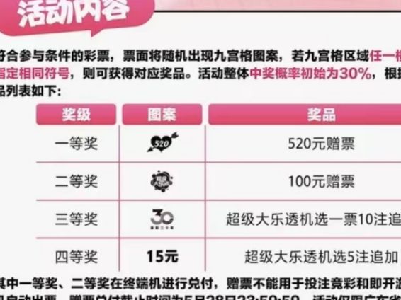 新澳門今晚開獎(jiǎng)結(jié)果號碼是多少，澳門今晚開獎(jiǎng)結(jié)果號碼揭曉