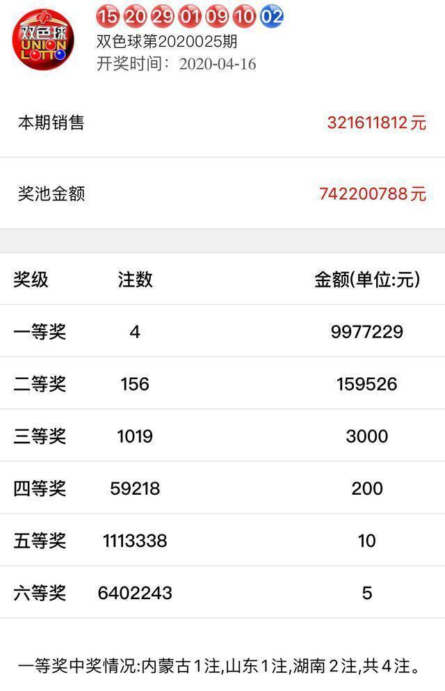 2025年香港開獎結(jié)果和查詢結(jié)果