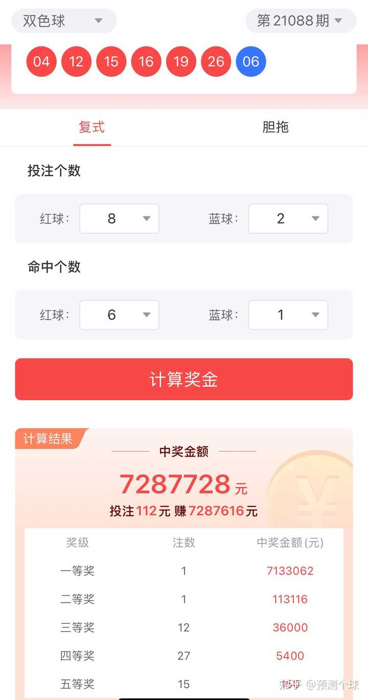 雙色球8個中4個多少錢，雙色球8個中4個獎金解析