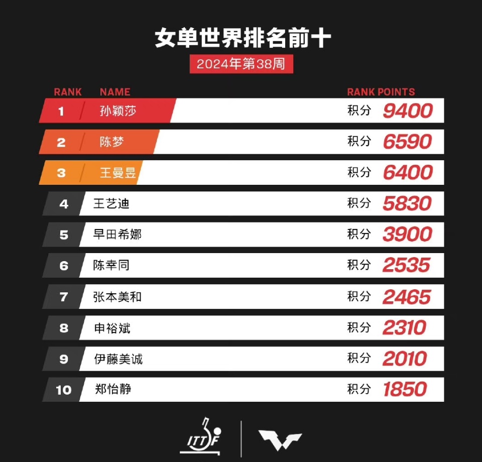 2025年新澳門天天開獎結(jié)果，澳門彩票開獎結(jié)果預(yù)測（至2025年）