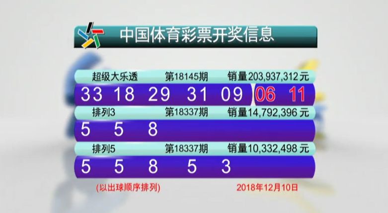 香港特馬開馬開獎(jiǎng)結(jié)果揭秘，7月24日的幸運(yùn)時(shí)刻，香港特馬7月24日開獎(jiǎng)結(jié)果揭曉，幸運(yùn)時(shí)刻的揭秘