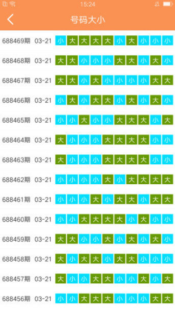 2025天天彩資料大全免費600，一網(wǎng)打盡所有信息，2025天天彩資料大全免費600，一網(wǎng)打盡所有信息匯總
