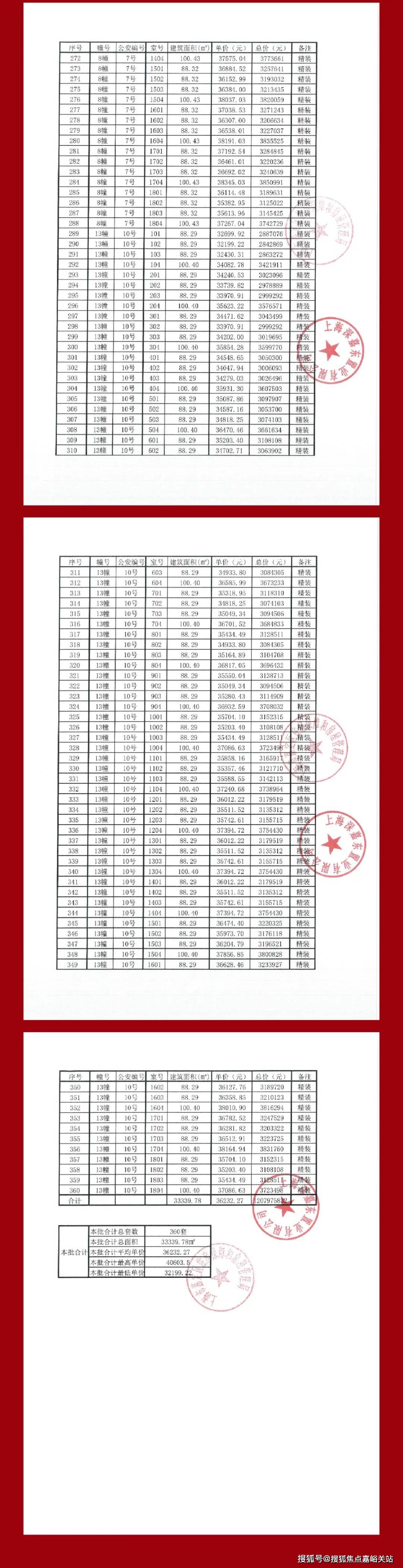 2025天天開彩資料大全，一網(wǎng)打盡彩票資訊，2025天天開彩資料大全，一網(wǎng)打盡彩票資訊，助力中獎夢想