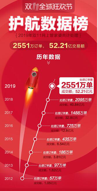 澳門管家婆三期必開(kāi)一特，澳門管家婆三期必出一特揭秘