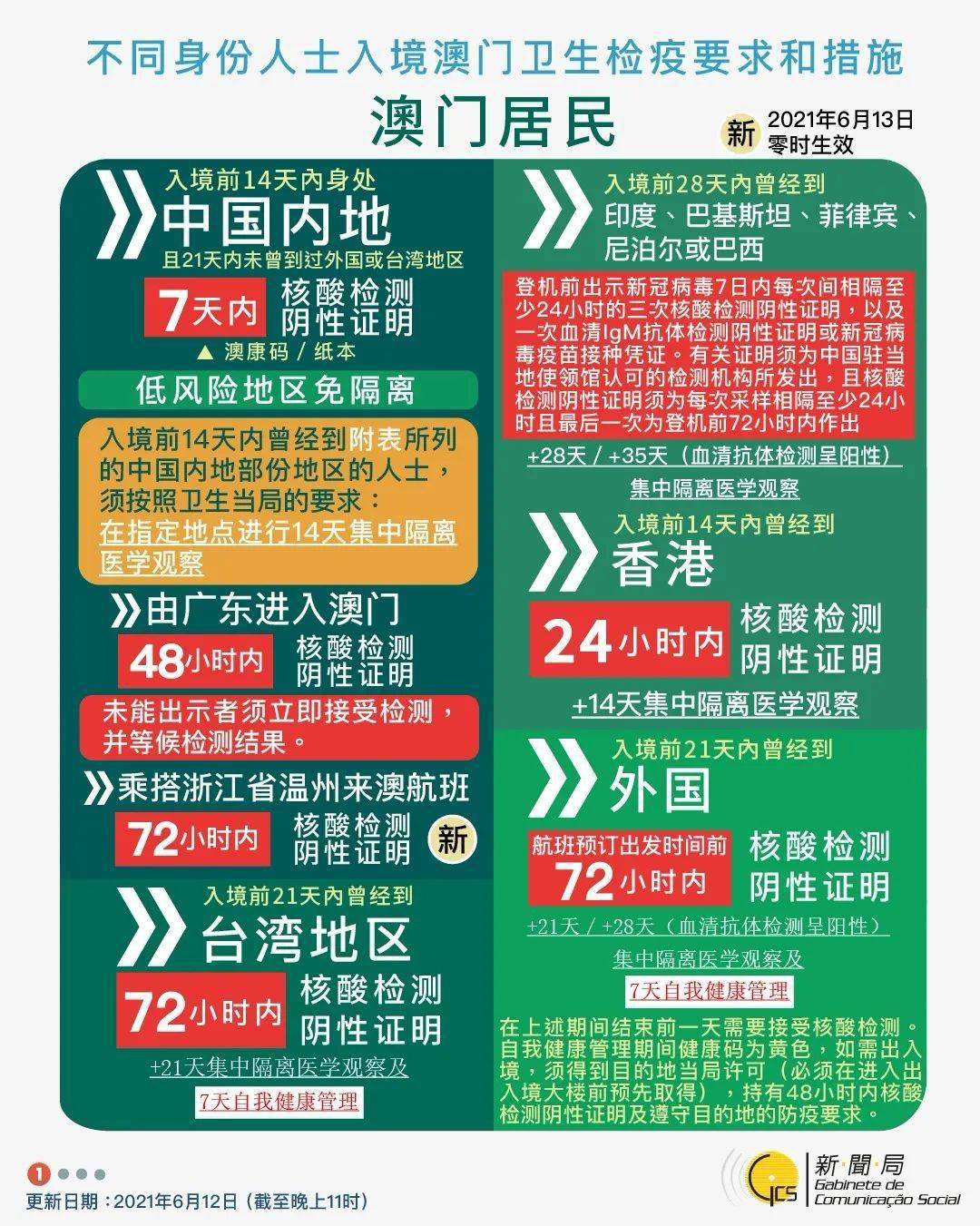 揭秘2025年新澳門天天開獎結(jié)果——走進(jìn)彩票世界的奇幻之旅，走進(jìn)彩票世界的奇幻之旅，揭秘2025年新澳門天天開獎結(jié)果