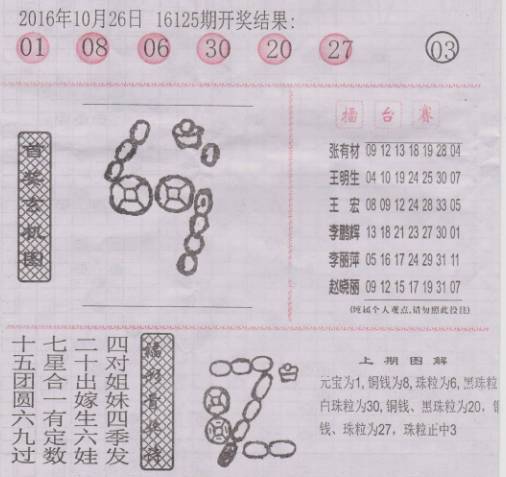 二四六香港管家婆期期準(zhǔn)資料大全——揭秘精準(zhǔn)資料之源，揭秘香港管家婆期期精準(zhǔn)資料大全，揭秘精準(zhǔn)資料之源