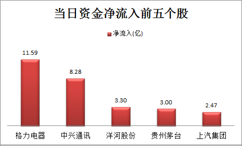 新奧天天精準(zhǔn)資料大全，一網(wǎng)打盡所有你需要的信息，新奧天天精準(zhǔn)資料大全，全方位信息一網(wǎng)打盡