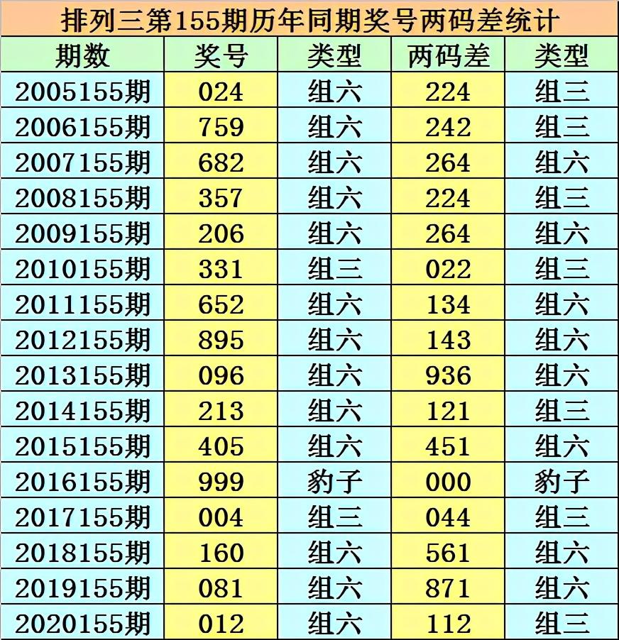 揭秘香港二四六開獎(jiǎng)，免費(fèi)結(jié)果一網(wǎng)打盡，香港二四六開獎(jiǎng)揭秘，免費(fèi)結(jié)果一網(wǎng)打盡！