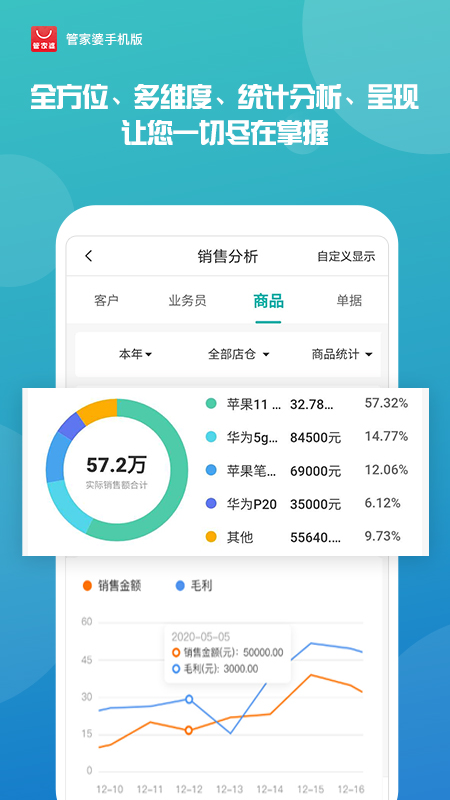 管家婆一肖一碼00中獎網(wǎng)站