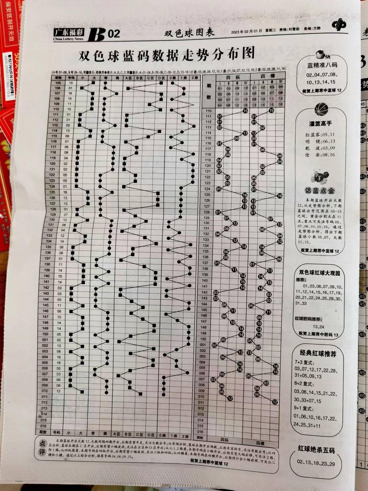 二四六內(nèi)部資料期期準(zhǔn)，獨(dú)家揭秘，二四六內(nèi)部資料期期精準(zhǔn)預(yù)測(cè)