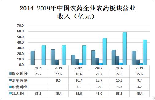 新奧精準資料免費提供(綜合版)，新奧精準資料綜合版免費下載