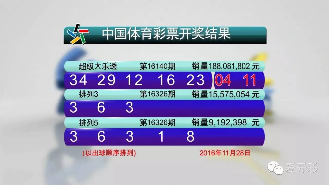 揭秘澳門天天開彩開獎結(jié)果，2025年的彩票盛宴，澳門彩票盛宴揭秘，2025年開獎結(jié)果前瞻