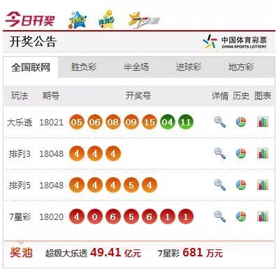 新澳門彩生肖開獎(jiǎng)走勢(shì)解析，澳門彩生肖開獎(jiǎng)走勢(shì)解析及預(yù)測(cè)
