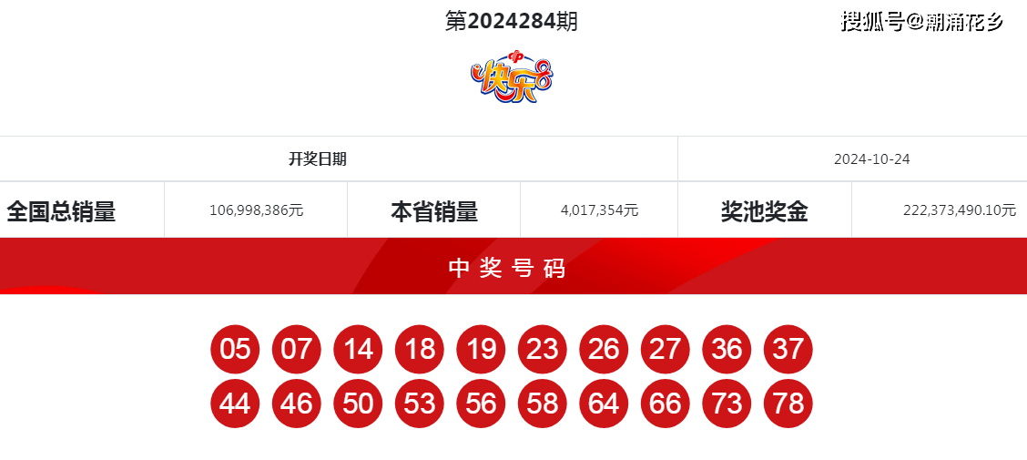 極速揭曉，494949開獎結(jié)果最新動態(tài)，最新動態(tài)揭曉，494949開獎結(jié)果速遞