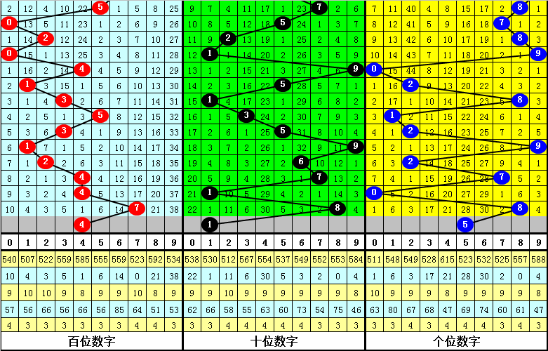 揭秘白小姐，2025白小姐資料大全，揭秘白小姐，2025年白小姐資料大全匯總