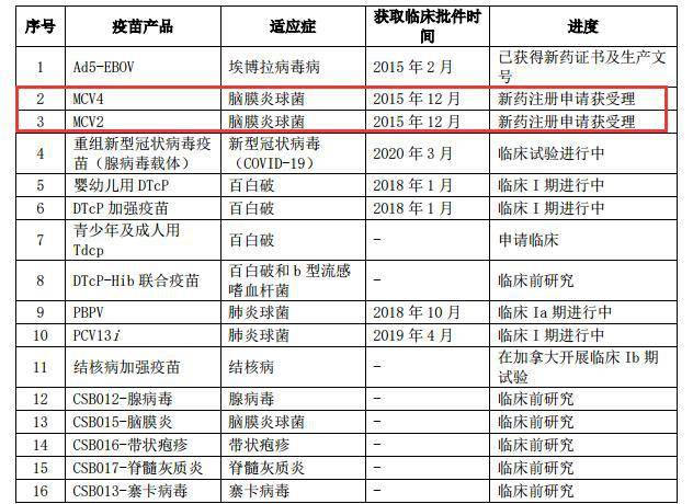 新澳門2025歷史開獎記錄查詢表最新版，一網(wǎng)打盡所有開獎信息，澳門歷史開獎記錄查詢表最新版，全面覆蓋所有開獎信息至2025年