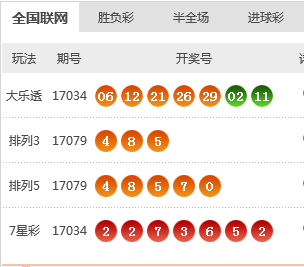 新澳天天開(kāi)獎(jiǎng)資料大全181，新澳天天開(kāi)獎(jiǎng)資料大全解析，181期開(kāi)獎(jiǎng)數(shù)據(jù)匯總