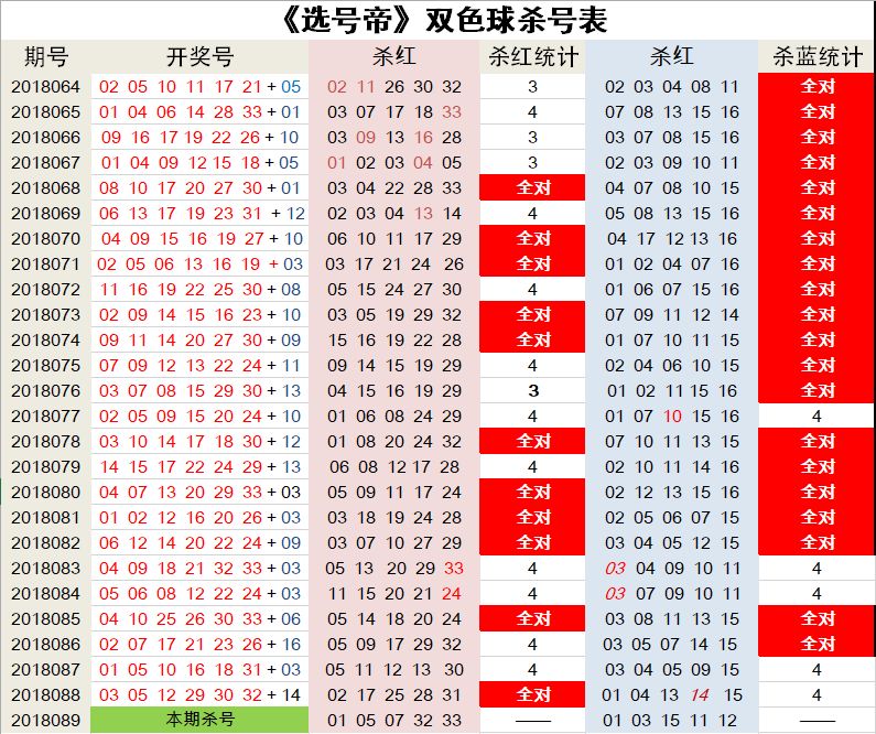 澳門一碼一碼100準(zhǔn)確天天，揭秘博彩之都的神秘面紗，揭秘澳門博彩之都，一碼一碼精準(zhǔn)預(yù)測天天見？