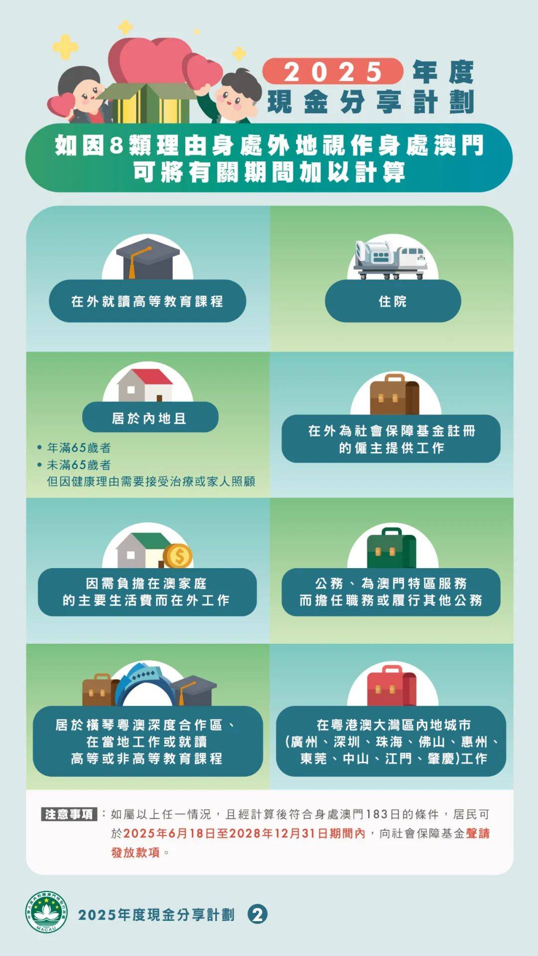 2025新澳門原料免費大全及免稅范圍概覽，澳門新原料免費大全及免稅范圍概覽（2025版）