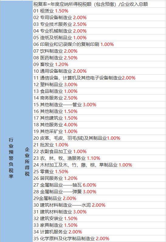 新奧彩天天資料大全最新版，新奧彩天天資料大全最新升級版匯總