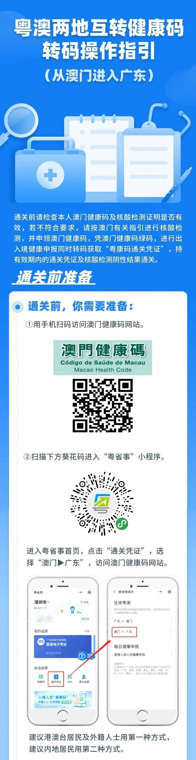 澳門四肖八碼期期準(zhǔn)免費(fèi)公開?，澳門四肖八碼期期準(zhǔn)免費(fèi)公開揭秘