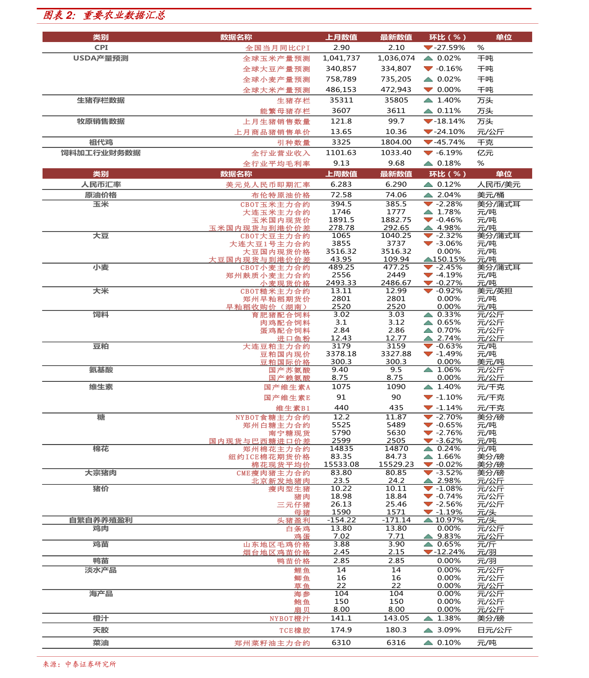 最新發(fā)布，2025歷史開獎(jiǎng)記錄查詢表詳解，2025歷史開獎(jiǎng)記錄查詢表全面解析